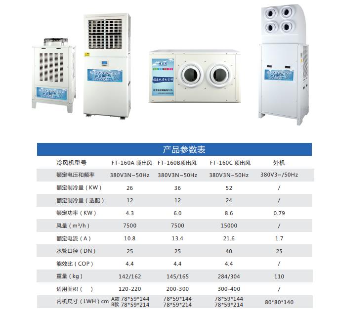 工業蒸發冷空調12匹立…